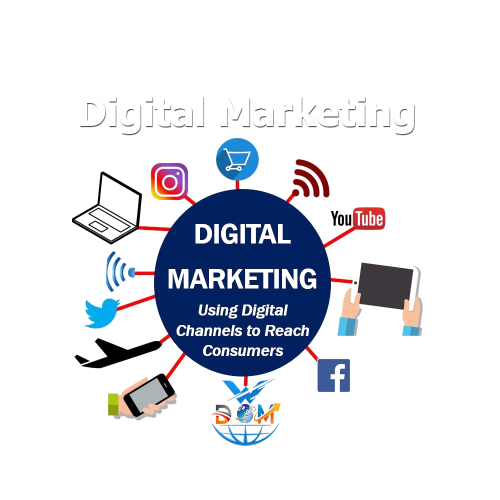 Digital Marketing - GooglePage-Facebook-Instagram-LinkedIn-Twitter-YouTube
